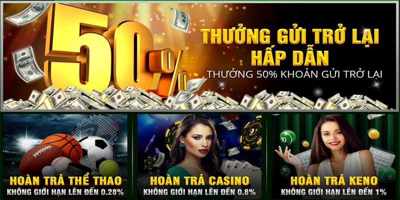 Những ưu điểm nổi bật khi tham gia khuyến mãi hoàn trả