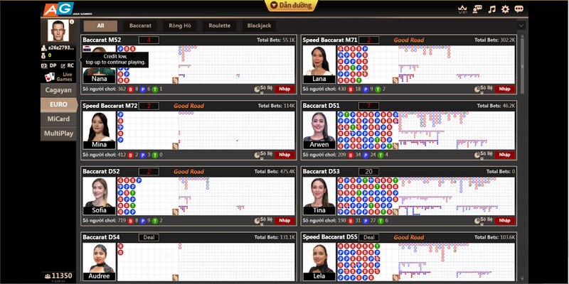 AG Gaming cung cấp hướng dẫn chi tiết về luật chơi trên hệ thống