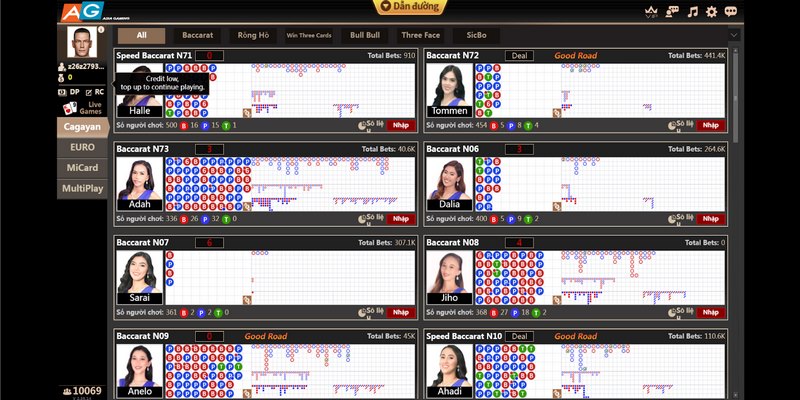 Sảnh AG Gaming là một trong những nhà cung cấp game bài